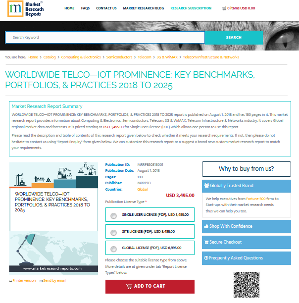 Worldwide Telco-Iot Prominence: Key Benchmarks, Portfolios'