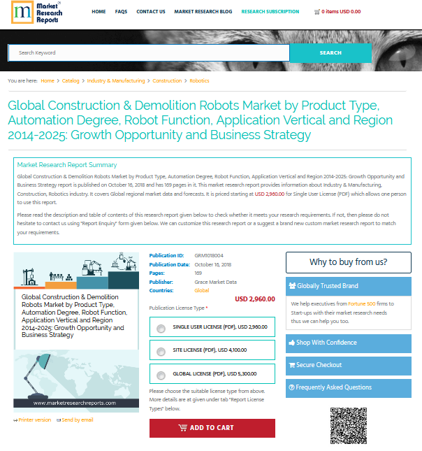 Global Construction & Demolition Robots Market by Pr