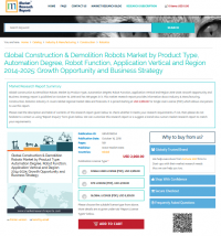 Global Construction & Demolition Robots Market by Pr