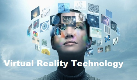 Virtual Reality Technology Market