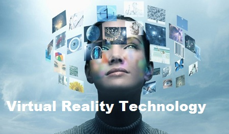 Virtual Reality Technology Market'