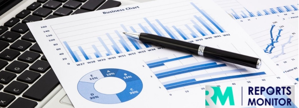 PSA Nitrogen Generators Market'