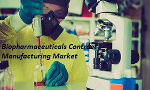 Biopharmaceuticals Contract Manufacturing Market'