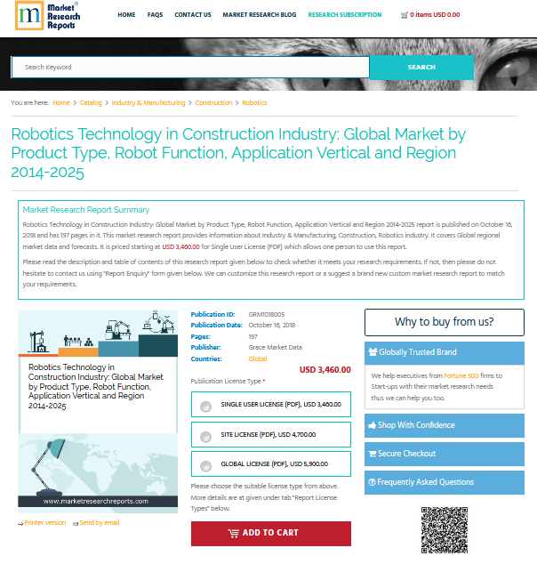 Robotics Technology in Construction Industry: Global Market