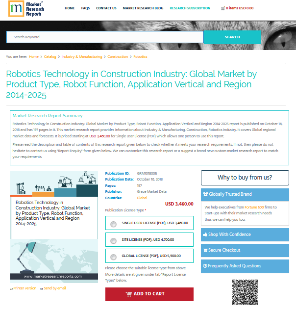 Robotics Technology in Construction Industry: Global Market'