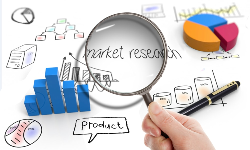 ADME-Toxicology Testing Market'