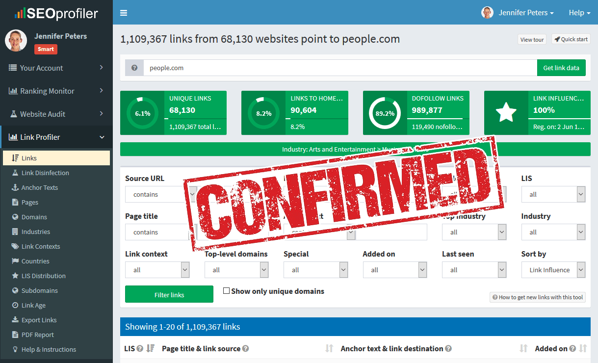 The importance of links has been confirmed by Google'
