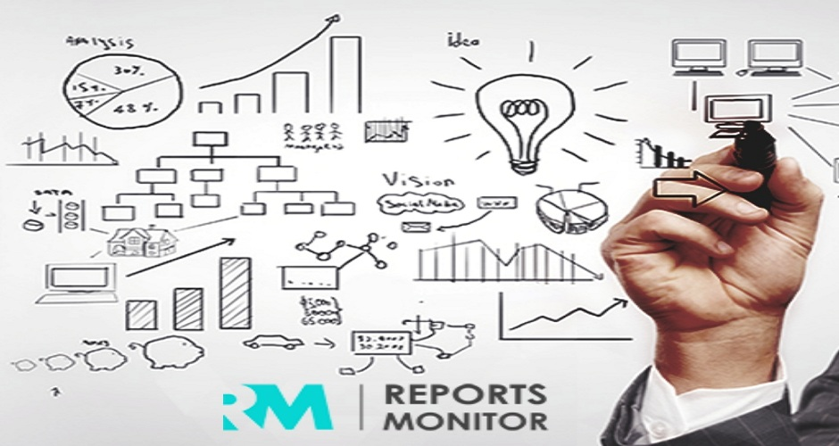 Iris Recognition Market'