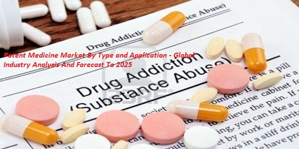 Patent Medicine Market