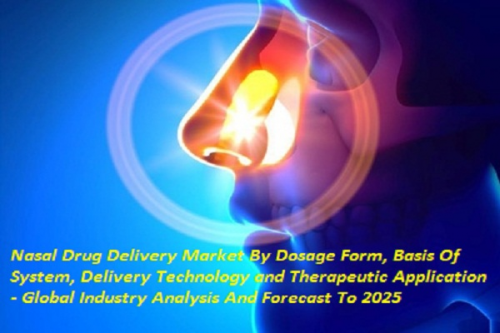 Nasal Drug Delivery Market'