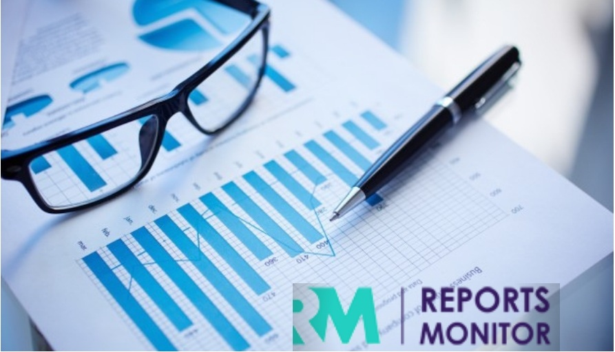 Telecom Millimeter Wave Technology Market'