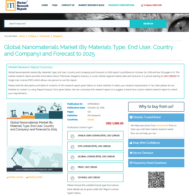 Global Nanomaterials Market