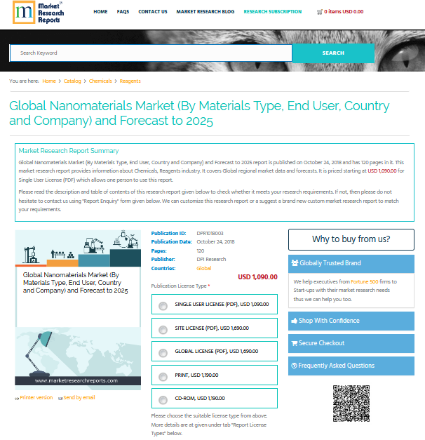 Global Nanomaterials Market'