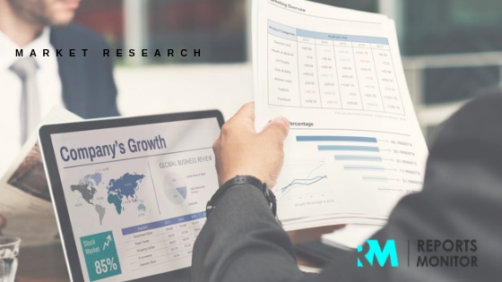 Open Source Software Market&nbsp;