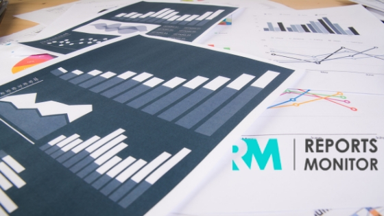 Non-Destructive Material Testing Equipment Market'