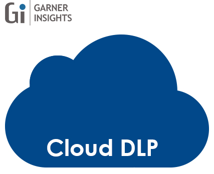 Cloud DLP Market
