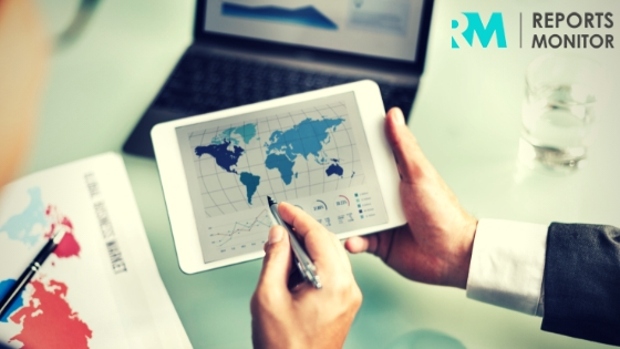 Cloud Monitoring Services Market'