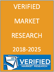 Market Research And Analysis