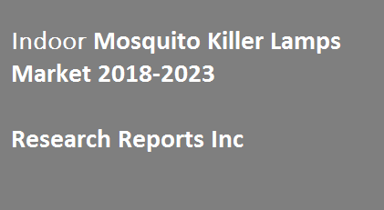 Global Indoor Mosquito Killer Lamps Market Top-Players and Q