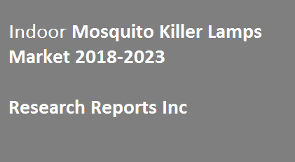 Global Indoor Mosquito Killer Lamps Market Top-Players and Q'