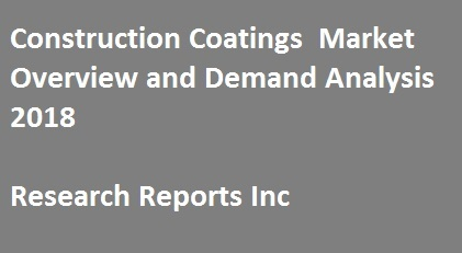 Global  Construction Coatings Market