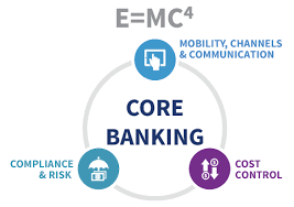 Core Banking Solution'