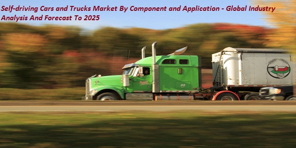 Self-driving Cars and Trucks Market