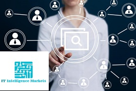 Enterprise Search Market'