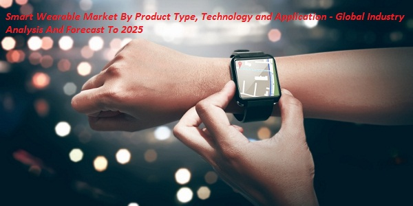 Smart Wearable Market