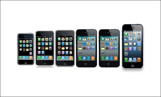 Mobile Phones Market'