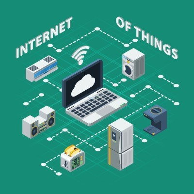 Internet Of Things (IoT) Device Management'