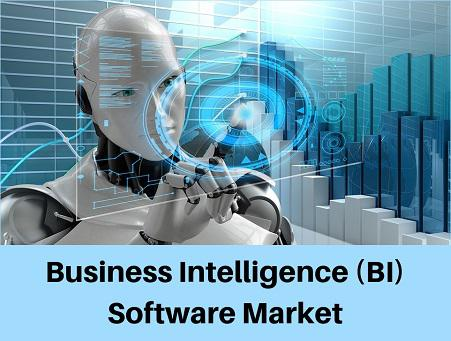 Business Intelligence and Analytics Software'