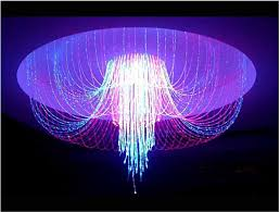 Top Optical Fiber Lighting Market: Technological Advancement