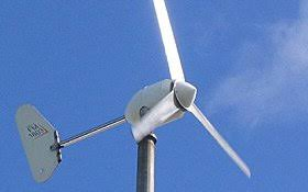 Small Wind Turbines Market