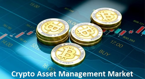 New Trends and Challenges of Crypto Asset Management Market'