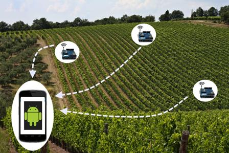 2018 Global Agricultural Wireless Sensors Industry Report &a
