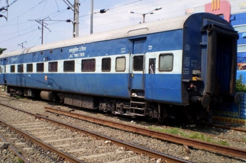 Train Bogies Market Research Report