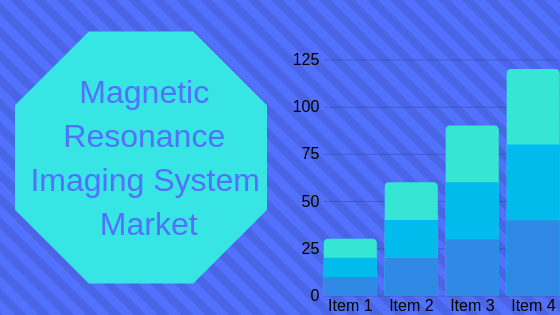 Magnetic Resonance Imaging System Market