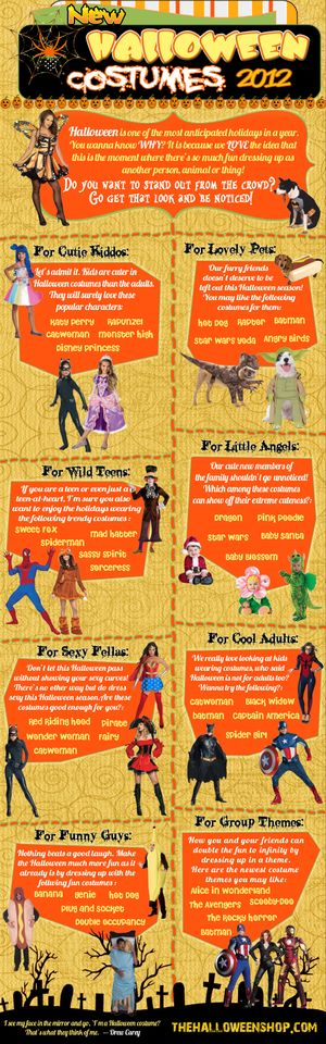 Don&rsquo;t let this Halloween pass without showing your sex'