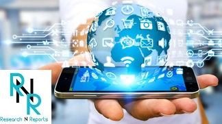 Mobile Learning Software Market'