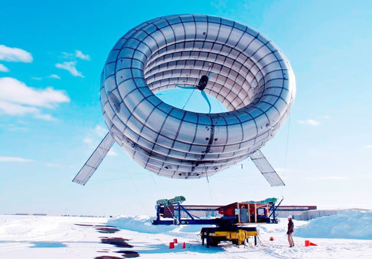 Airborne Wind Energy Equipment Market'