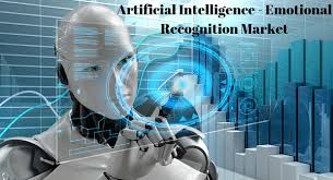 Artificial Intelligence Emotional Recognition Market'