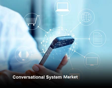 Conversational Systems Market