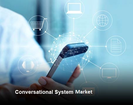 Conversational Systems Market'