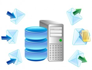 Middleware Messaging System