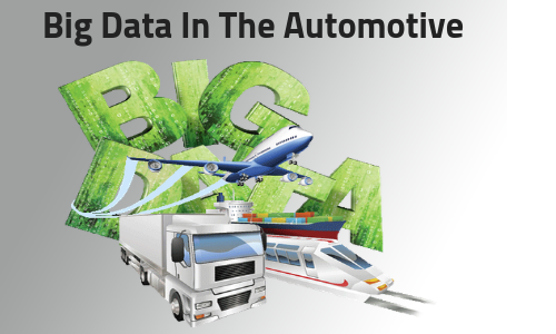 Big Data In The Automotive Market'