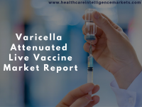 Varicella Attenuated Live Vaccine Market