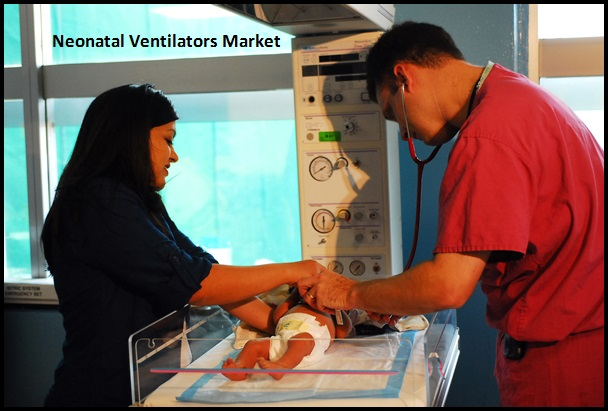 Neonatal Ventilators Market