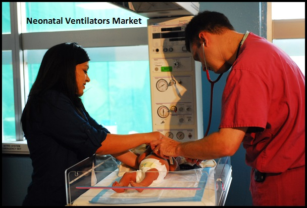 Neonatal Ventilators Market'