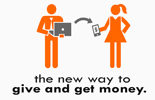 P2P Payments market'